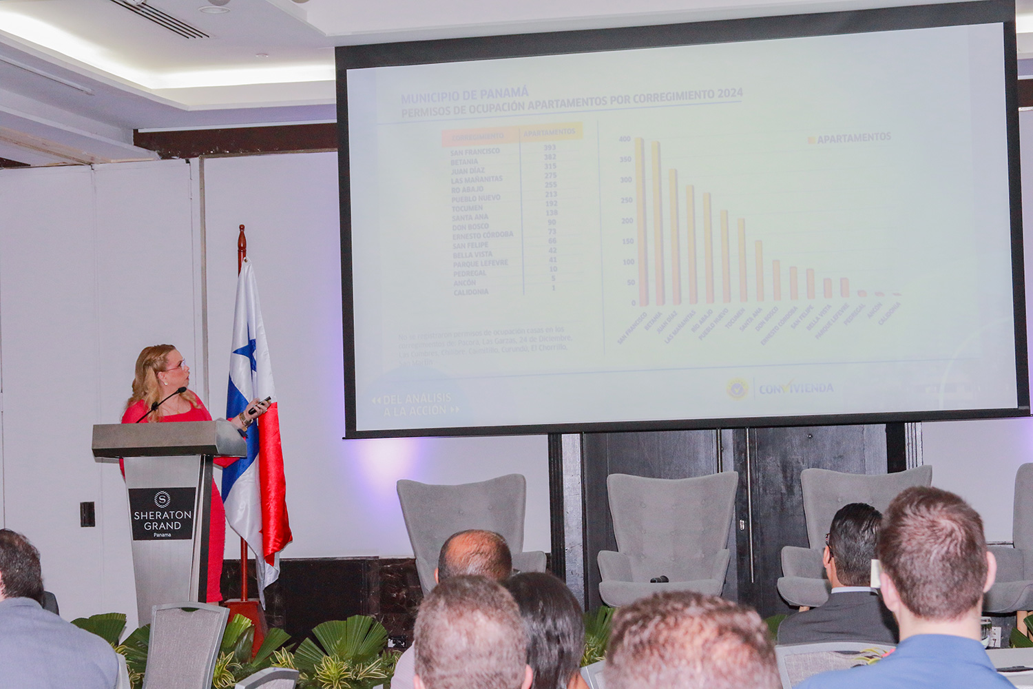 Resultados 2024 y Proyecciones 2025 CONVIVIENDA 01